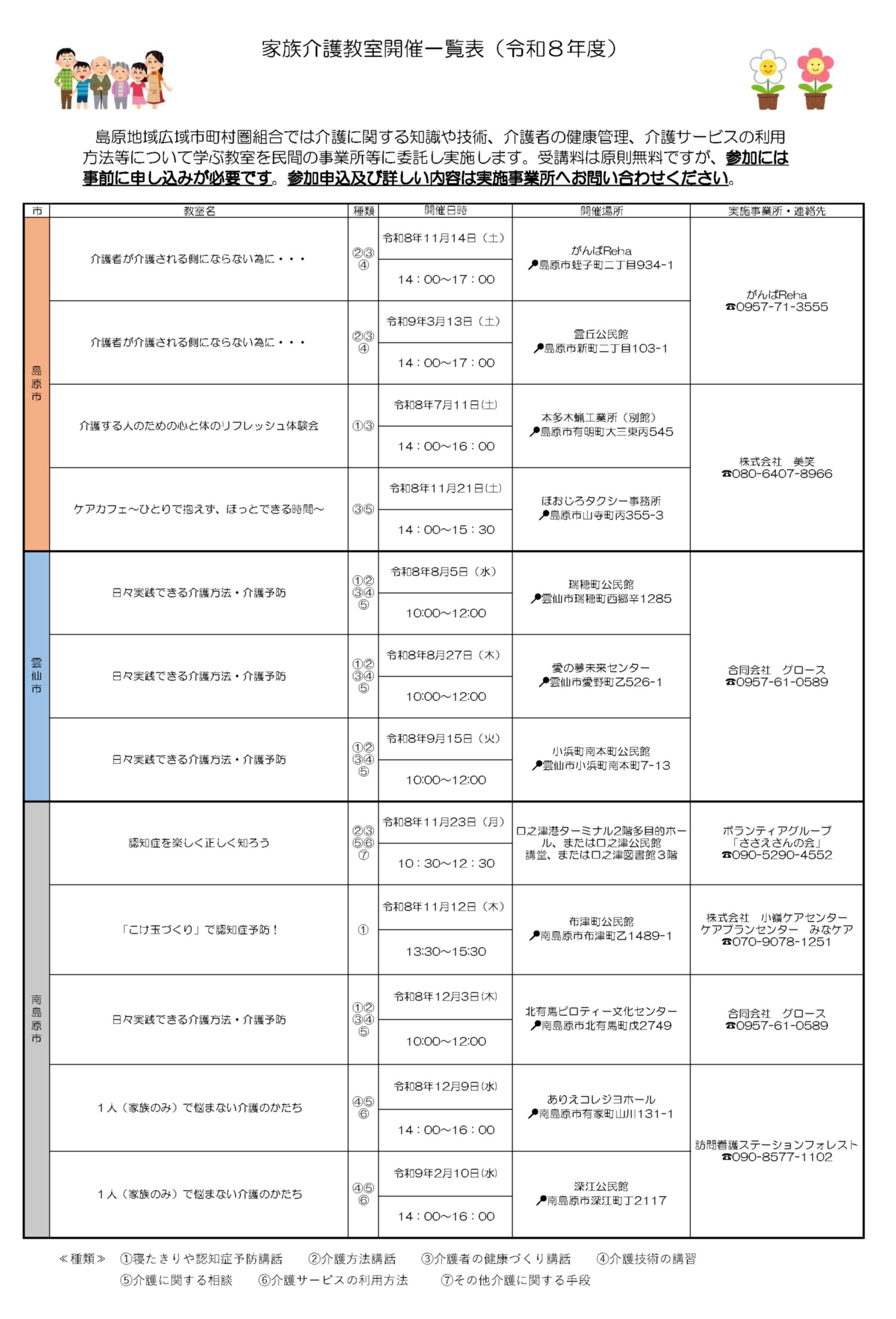 R08予定表（とりまとめ）