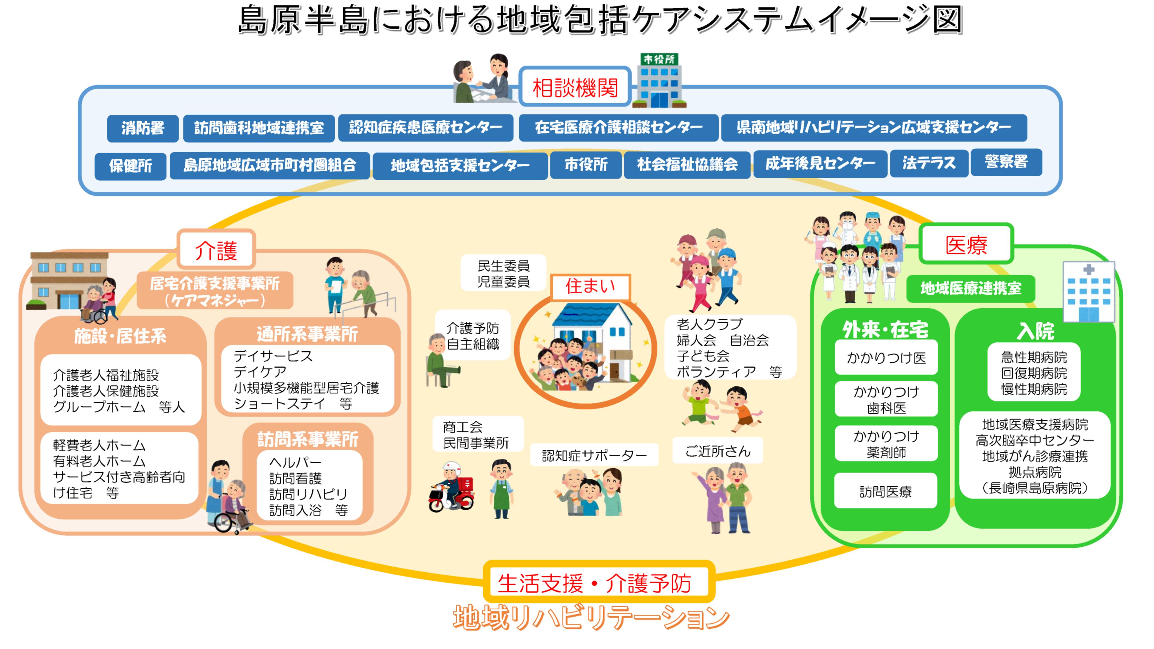 1-1-2イメージ図