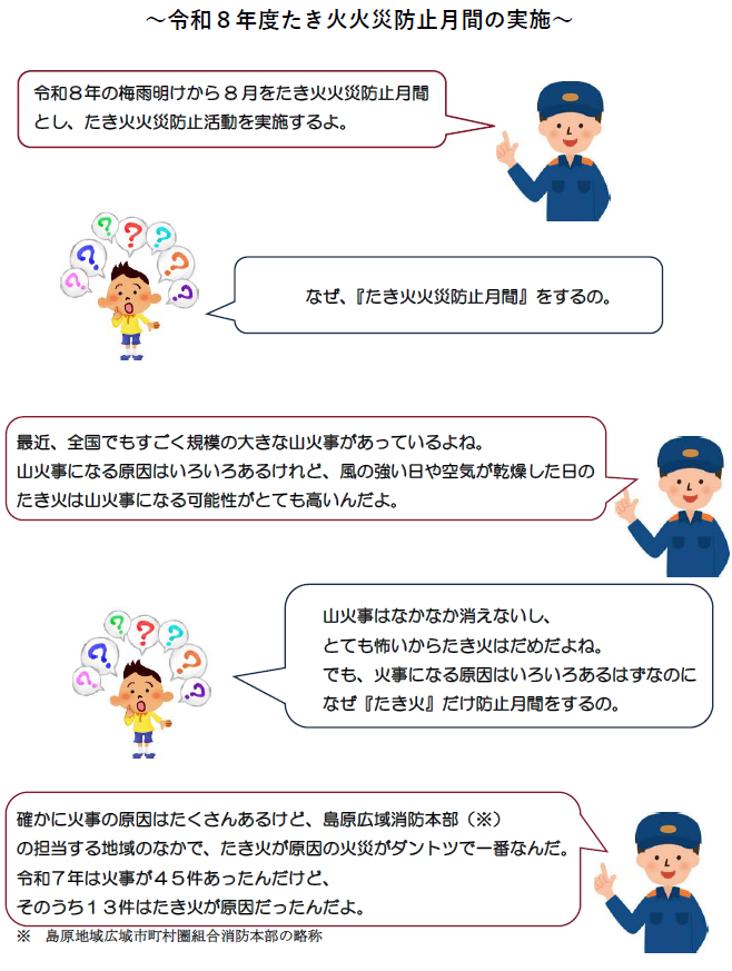 火災広報