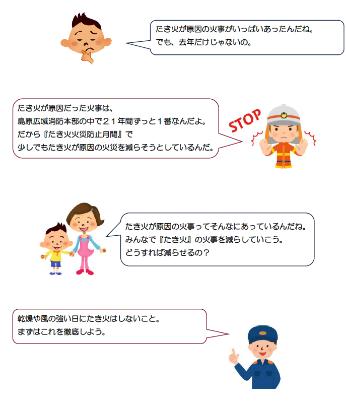 火災広報２